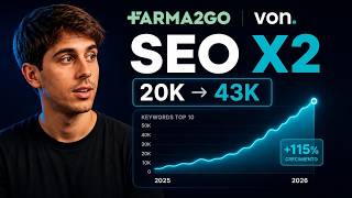 Caso de éxito Farma2Go - Cómo doblar el SEO en Shopify (+43K Keywords)