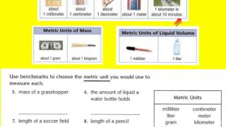 Lesson 12.1 measurement Benchmarks