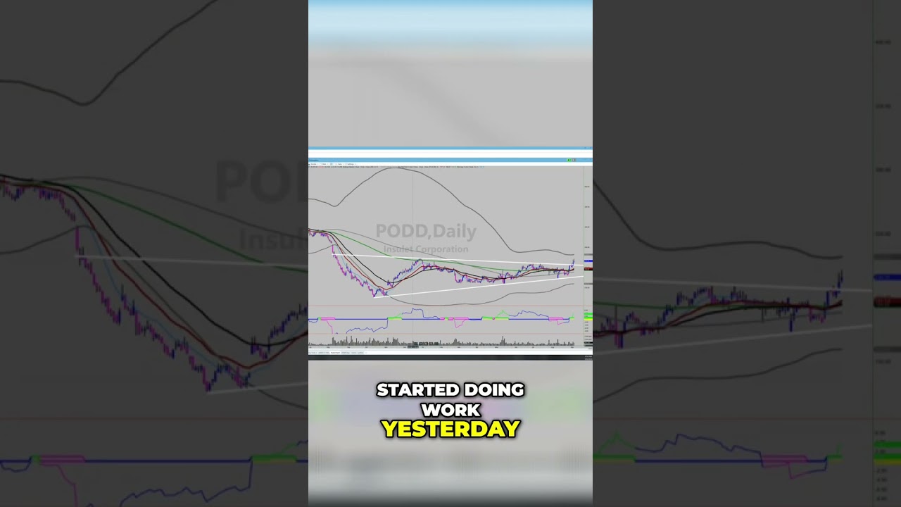 Unlocking Turnaround Stocks: Investment Strategies Revealed!
