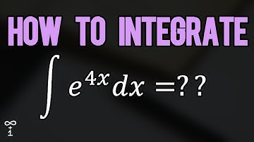 How to Integrate Exponential Functions with Base 