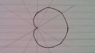 How to draw a cardioid | r=2+2cosθ