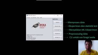Data Mining with Weka - The Workbench for Machine Learning
