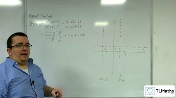 AQA A-Level Further Maths D13-03 Rational Functions: Sketching y = (x^2-x-6)/(x^2+x-6)