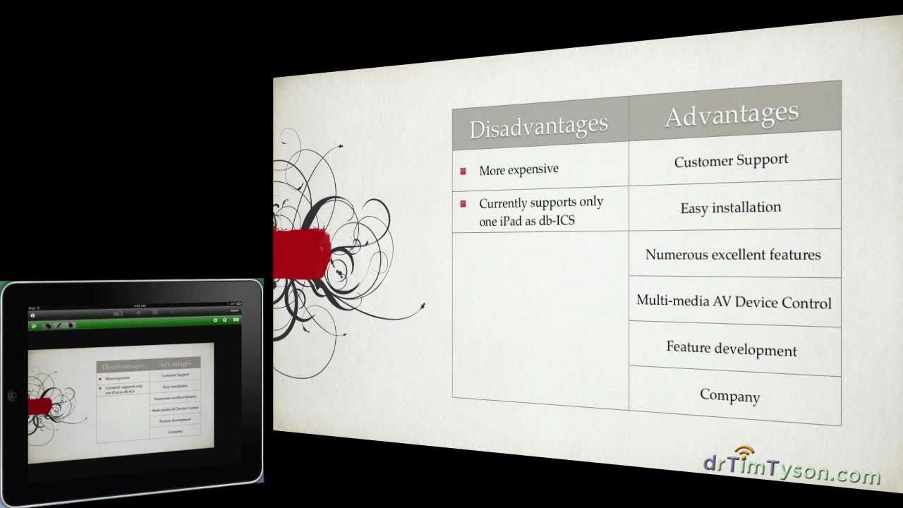 Doceri on the iPad (part 1) - a Complete IWB Solution