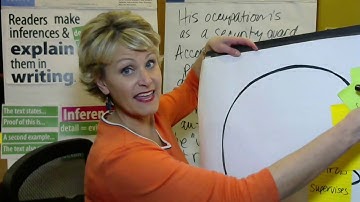 Gr 7-12 | Readers Make Inferences - Lesson 4