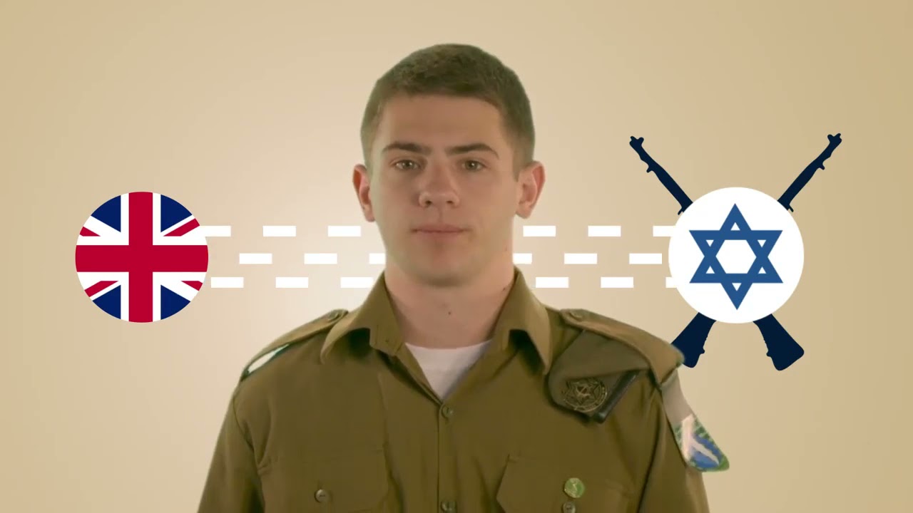 הקמת הפלמ