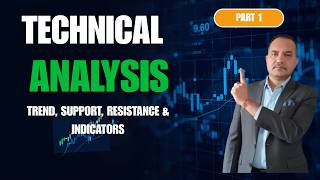 Basic Technical Analysis in Nepali | Part 1 | Trend, Support, Resistance & Indicators