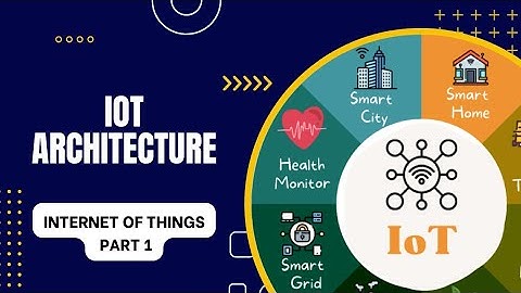 IoT Architecture | Layers in IoT | Internet of Things (IoT) - Part 1