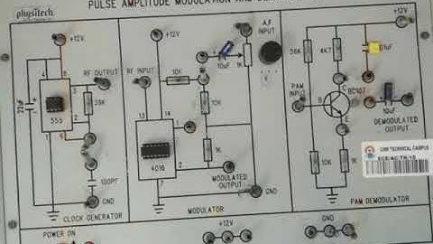 Analog communications laboratory all trainer kits