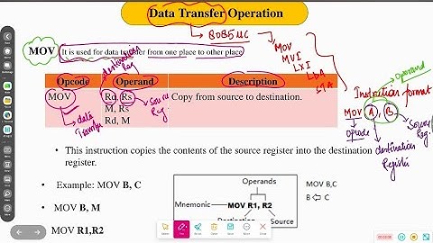 data transfer Instruction in 8085 microprocessor, MOV,MVI Opcode,operand,instruction format #edit