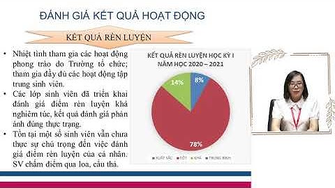 Tổng kết công tác năm học 2020-2021 và phương hướng, nhiệm vụ năm học 2021-2022