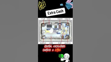 Unlock Profit with Crystal Oscillators #crystaloscillator #ecom