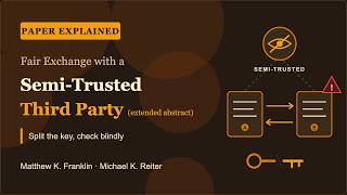 Fair exchange with a semi-trusted third party (extended abstract) — Matthew K. Franklin et al.