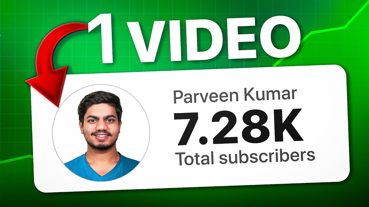 I Monetized a YouTube Channel in Just 1 Video – 2 Simpl… — Transcript