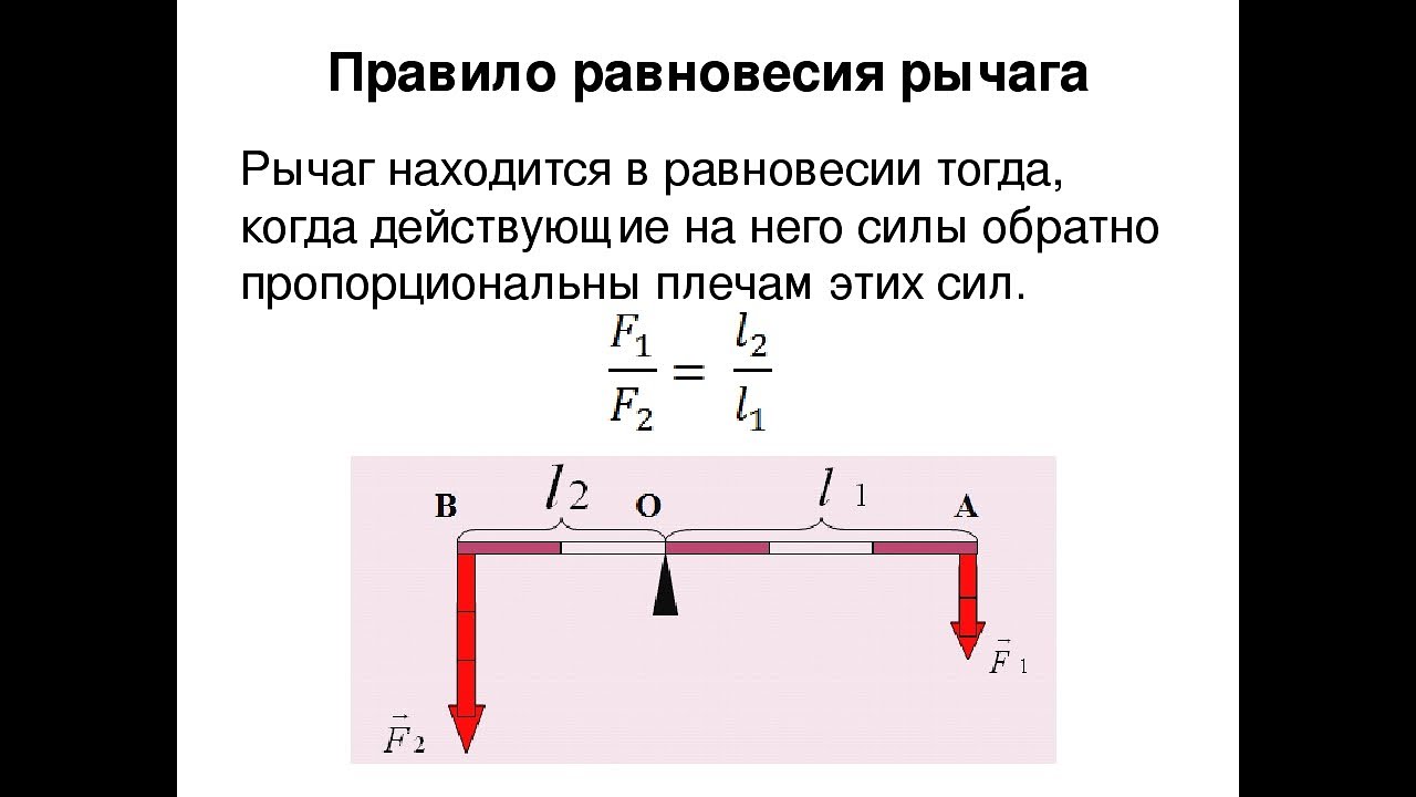 Найдите ошибку на рисунке равновесие рычага f1 l1 Найдите ошибку на рисунке равновесие рычага f1 l1