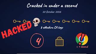This Private Key Was Literally the Number 4 (eMudhra CA Hack Explained)