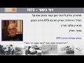 אליק לזינגר  טען קשר בטנק שוט קל בחטיבה 679 מספר על מלחמת יום הכיפורים 1973 29/03/19