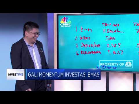 Membedah Profil Risiko Investasi Emas