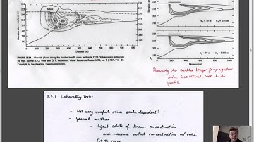 4:1 Retardation & Attenuation - sorption and isotherms, distribution coefficients