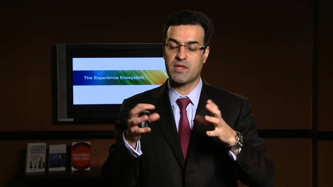 Principles Of Customer Experience Chapter 5 CEM Strategy Framework 