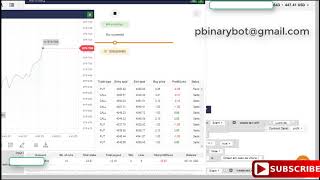 Unconventional Binary.com Bot - Wall-e Binary Bot | Astonishing Epic Binary Bot