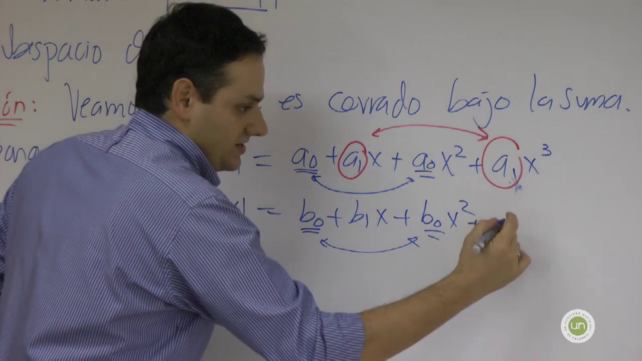 Subespacios de Espacios Vectoriales