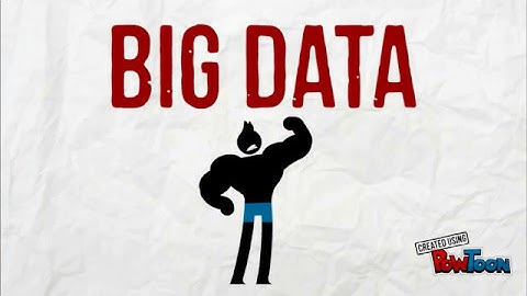 Big Data on E-Commerce