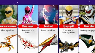  PTERASAURUS MECHA In Super Sentai 