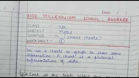 Smart Charts (Class IV, Maths, Ch-14) Part-1 | KIDZ MILLENNIUM SCHOOL, ROORKEE