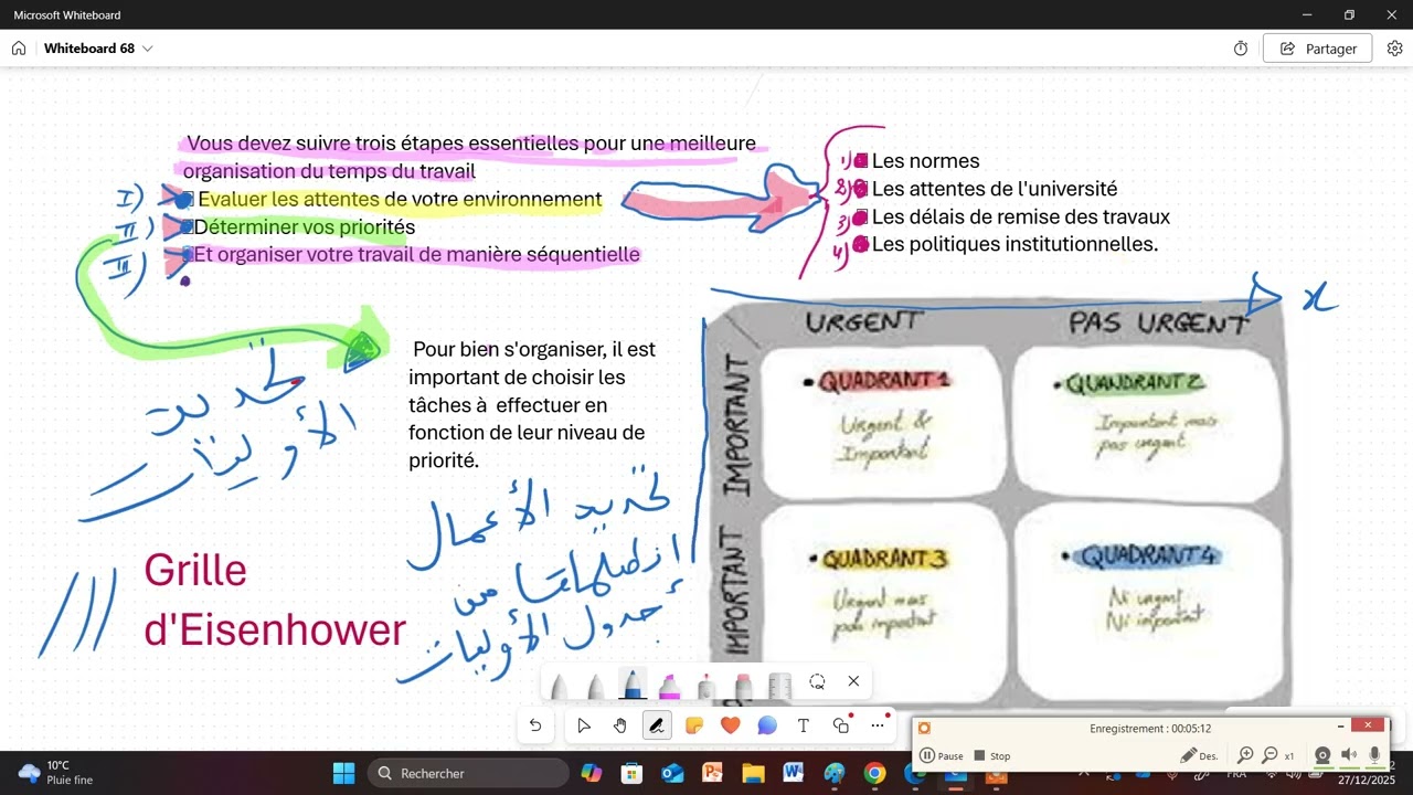 16. MODULE: MÉTHODOLOGIE DE TRAVAIL UNIVERSITAIRE Chap 2  #Grille d'Eisenhower  S1 #MTU  ملخصات