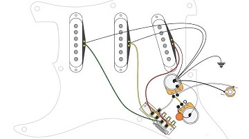 3-Single Coils with 5-Way and Master Vol and Tone Controls