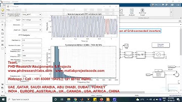 A Harmonic Current Injection Control Scheme for Active Islanding Detection of Grid-connected inverte