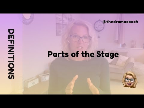 Parts of the