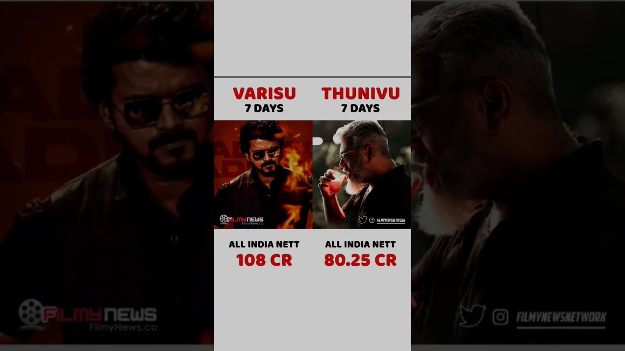 VARISU🆚 THUNIVU 7 DAY BOX OFFICE COLLECTION AJIT🆚 VIJAY 