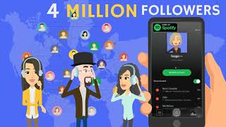 Promote Your Music through Organic Playlists - Moonstrive Media