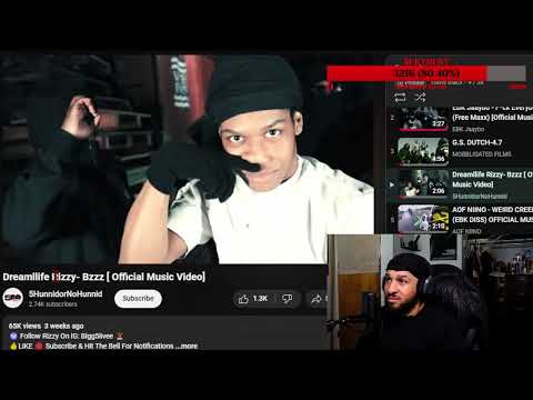 Dreamllife Rizzy- Bzzz (Reaction)