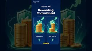 Time Incentives Shape InterLink Growth #InterLink #ITLG #ITL #InterLinkActiveBounty3 #WorldCup2026