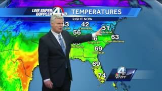 John's Complete Forecast