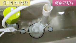 A Comprehensive Guide to How Toilets Work#ToiletWaterNotFilling#ToiletWaterOverflowing#ToiletWate...
