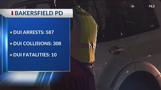 Bakersfield law enforcement investigates over 600 DUI crashes this year