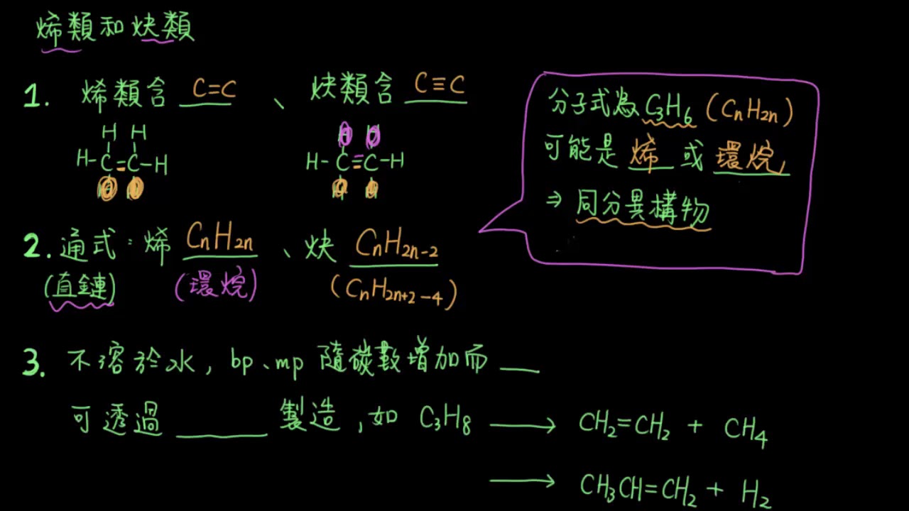 3-1.2烷稀炔與環烷08_烯類炔類通性