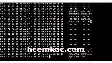 MPLABX PIC UART Test 1
