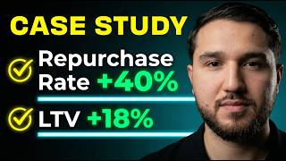 Full Ecommerce Case Study: +40% Repurchase Rate & +18% LTV with Post-Purchase Email Flows News