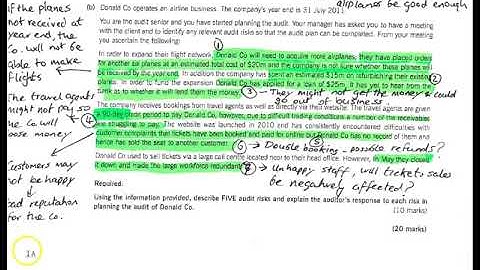 Identify and explain audit risks from a scenario