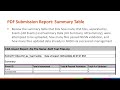Common AUR Module Data Import Issues and Questions