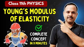 Young's Modulus of Elasticity | Elasticity | 11th #neet #cbse