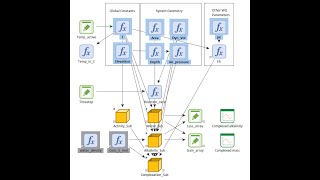 March 2020 Webinar: Simulation of High Ionic Strength Solutions