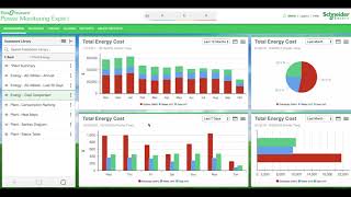 Enerygy Management System [Demo] : PME by SP&C Power Solution screenshot 5