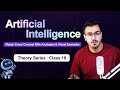Membership Function Features | Class 10 | AI Theory Series (Urdu/Hindi)