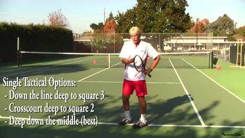 Backhand - Singles, Doubles Tactics, Deuce Court